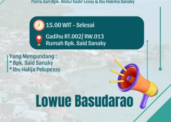 Bakumpul Basudara