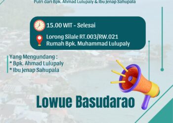 Bakumpul Basudara