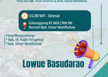 Bakumpul Basudara