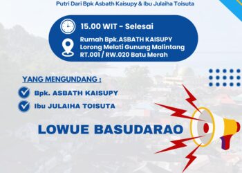 Bakumpul Basudara