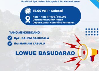 Bakumpul Basudara